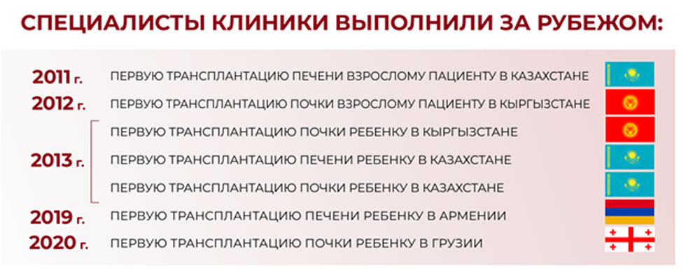 n 310826 history 3